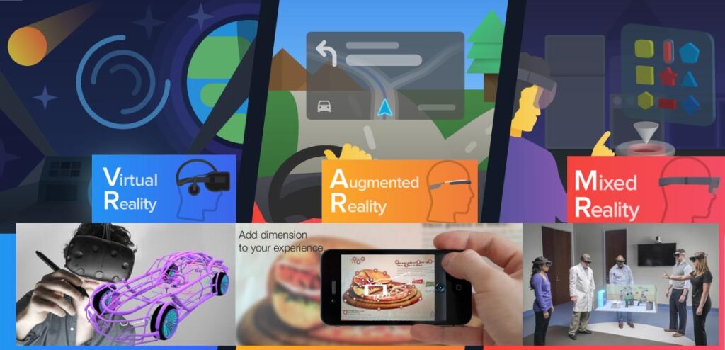 AR and VR Combined effect on Marketing