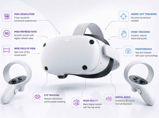 close up view of VR headset lenses sensors and tracking technology